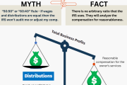 Entity Selection Part 3: S-Corporation Reasonable Compensation