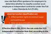 Employee vs. Independent Contractor?  DOL Issues New Worker Classification Guidance Effective starting in 2024